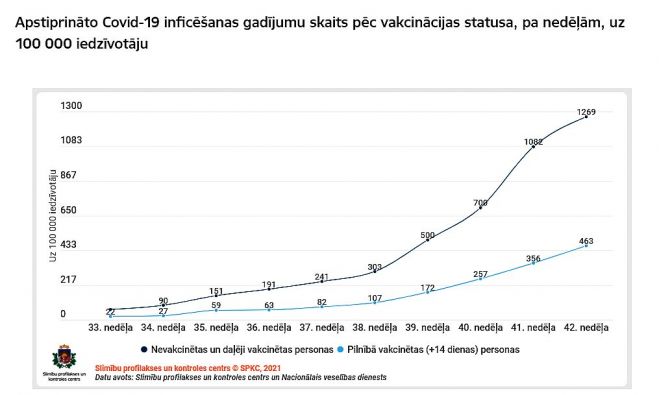 Grafika - SPKC