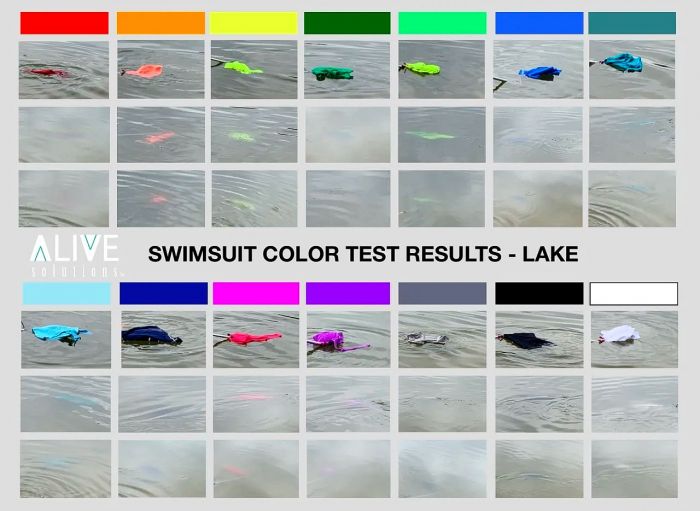 Krāsu tests ezerā. Ilustrācija - alive-solutions.com