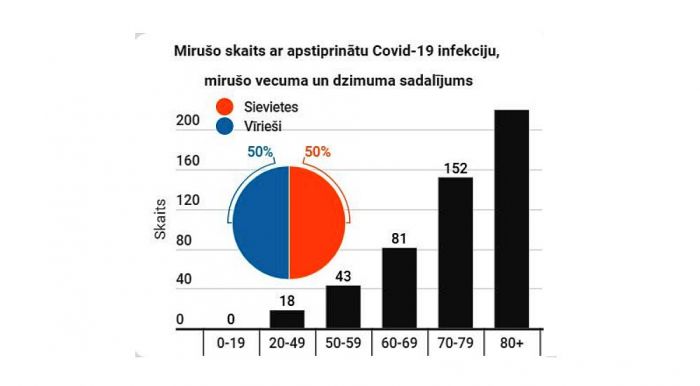 Grafika - SPKC