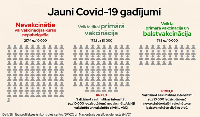 Infografika - SPKC