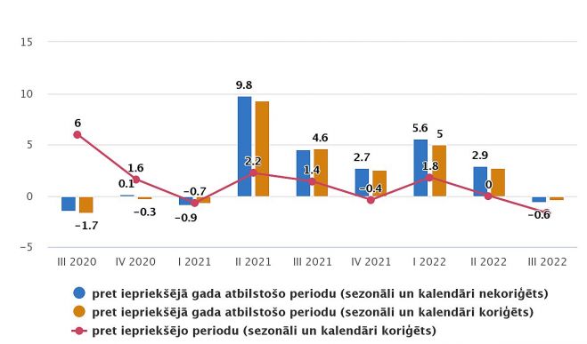 Grafika - CSP