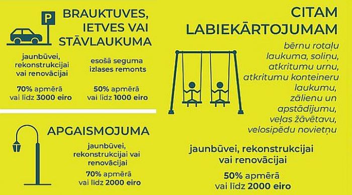 Ilustrācija - adazi.lv