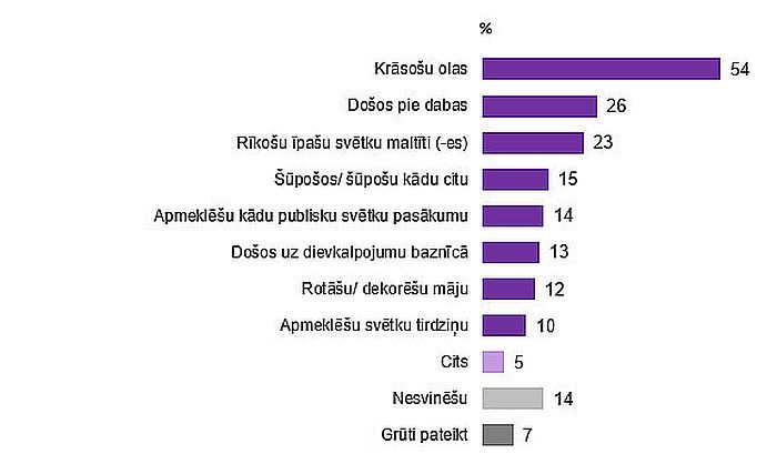 Grafika - Kantar