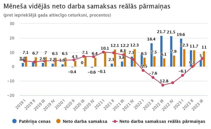 Grafika - CSP