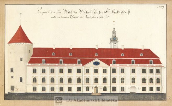 Rīgas pils. 1789.gads. Attēls no Johana Kristofa Broces kolekcijas. Foto - Inese Elsiņa