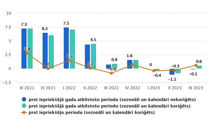 Grafika - CSP
