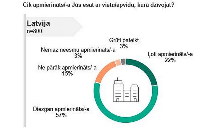 Ilustrācija - "Kantar"