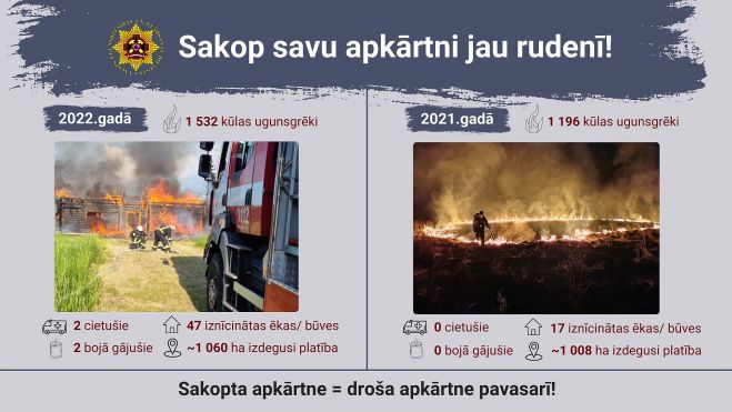 Ilustrācija - VUGD
