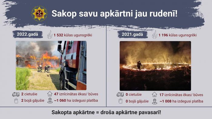 Ilustrācija - VUGD