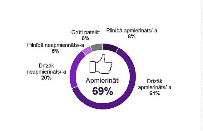 Ilustrācija - &quot;Kantar&quot;