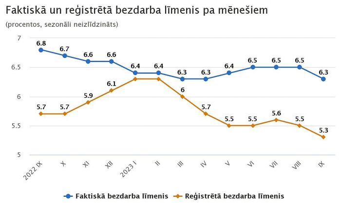 Grafika - CSP