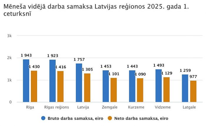 Grafika - CSP