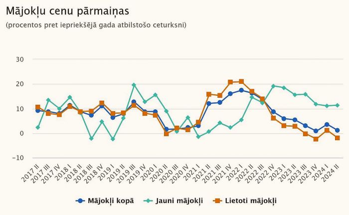 Grafika - CSP