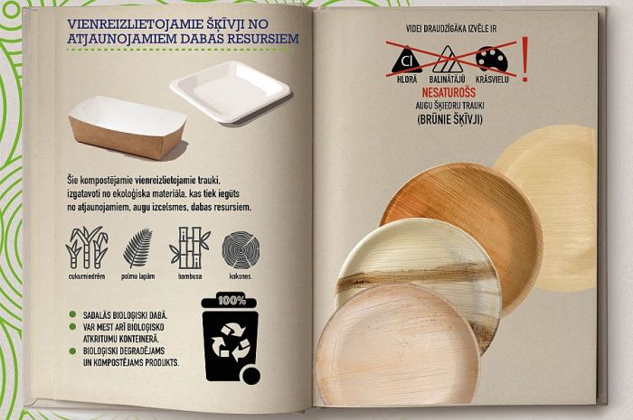 Ilustrācijas, infografikas - “Zaļā josta”