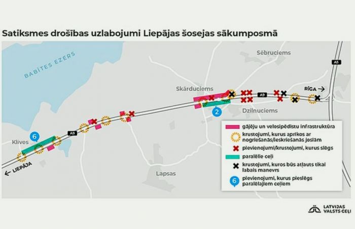 Ilustrācijas - Latvijas Valsts ceļi