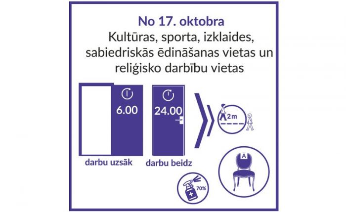 Ilustrācija - SPKC