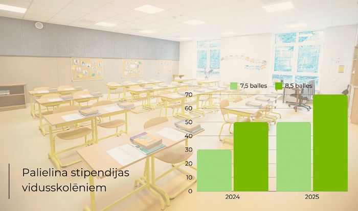 Ilustrācija - kekava.lv