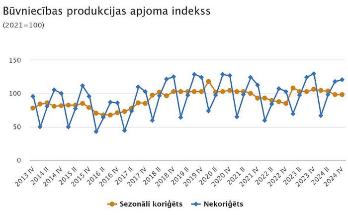 Grafika - CSP