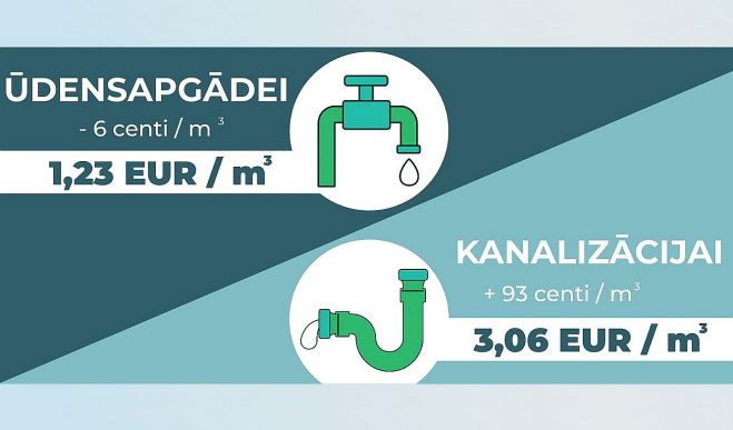 Ilustrācija - adazunovads.lv