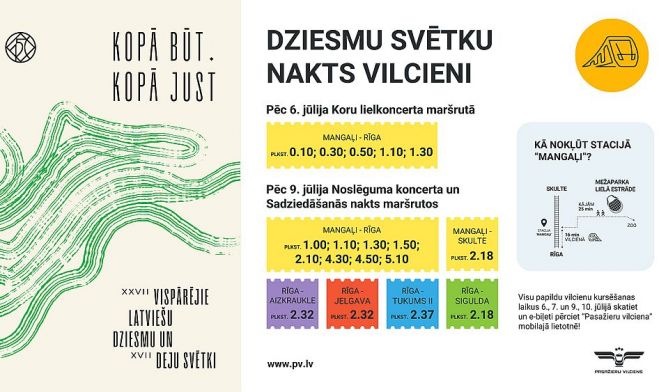 Ilustrācija - AS “Pasažieru vilciens” 