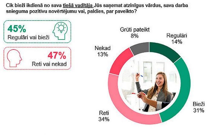 Ilustrācija - &quot;Kantar&quot;