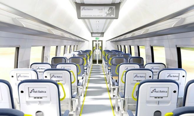 Vizualizācija - "RB Rail"
