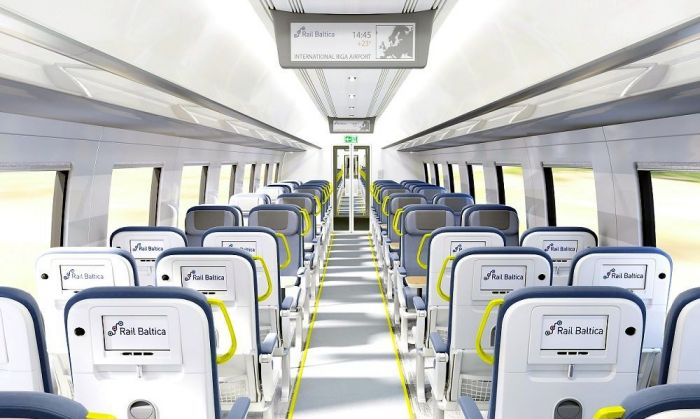 Vizualizācija - "RB Rail"
