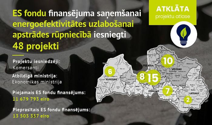 Ilustrācija - cfla.gov.lv