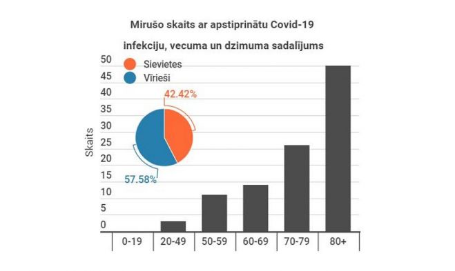 Grafika - SPKC