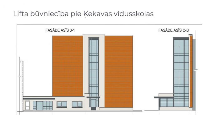 Ilustrācija - kekava.lv