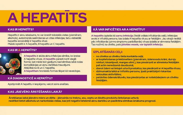 Infografika - SPKC