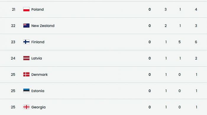 Ilustrācija - olympics.com