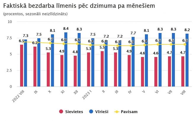 Grafika - CSP