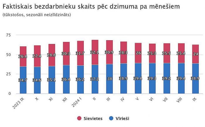 Grafika - CSP