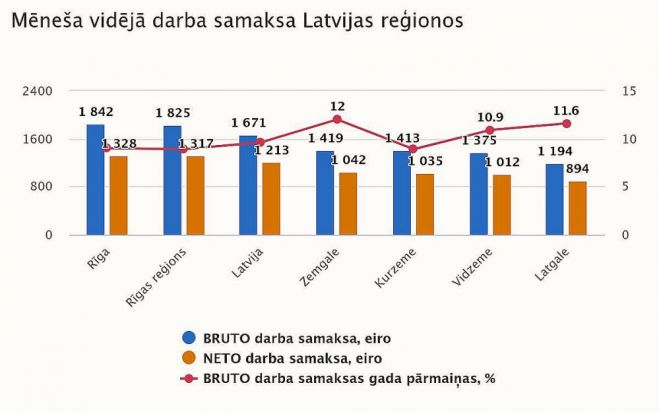 Grafika - CSP