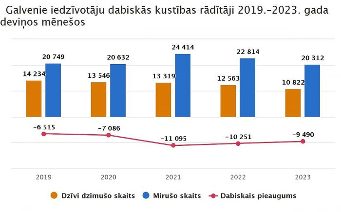 Grafika - CSP