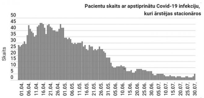 Grafika - SPKC