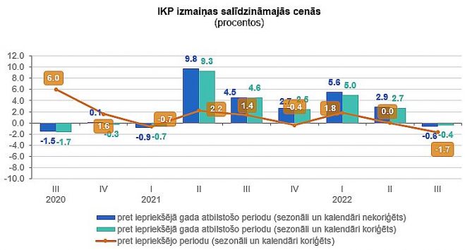 Grafika - CSP