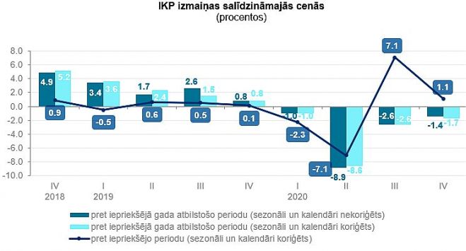 Grafika - CSP