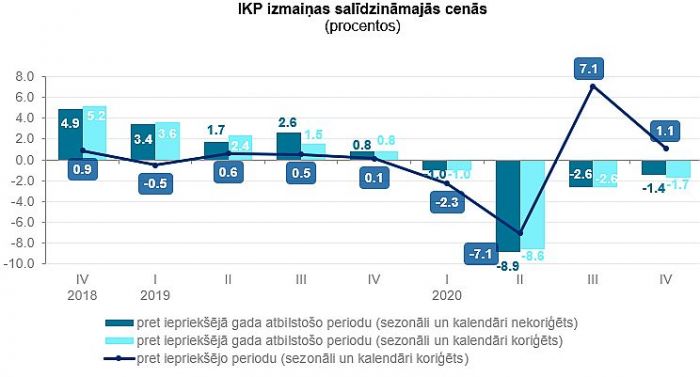 Grafika - CSP