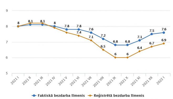 Grafika - CSP