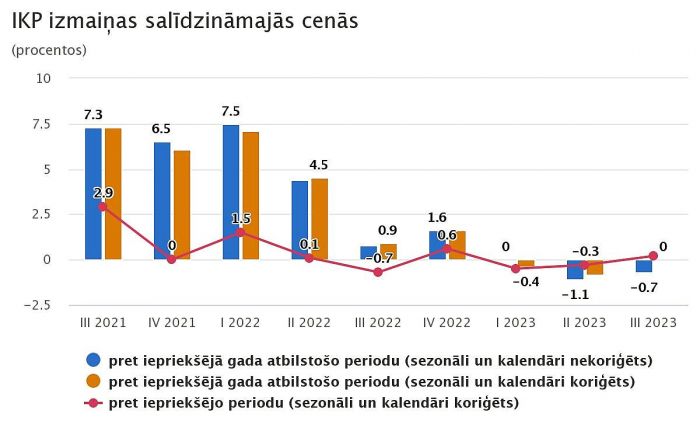 Grafika - CSP