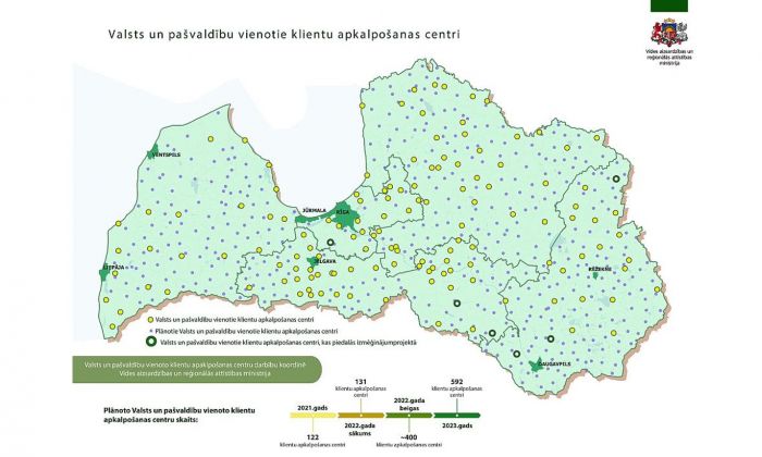 Ilustrācija - VARAM