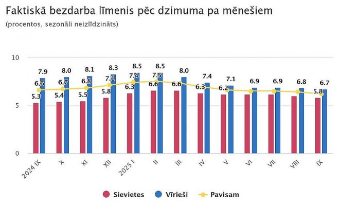 Grafika - CSP