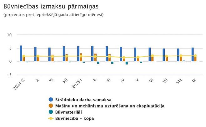 Grafika - CSP