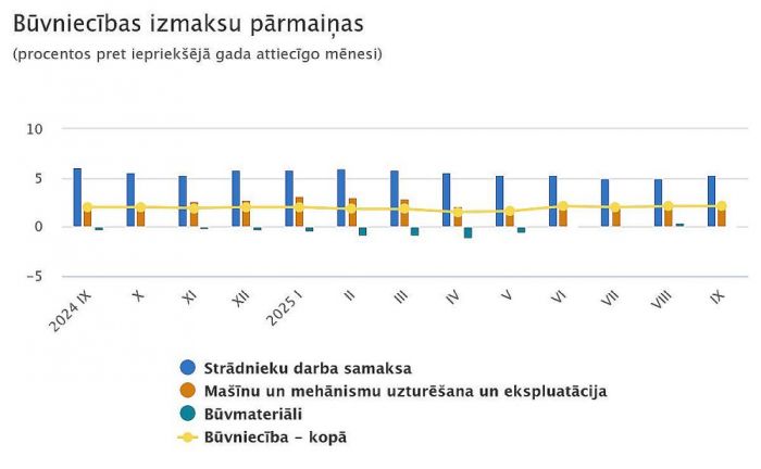 Grafika - CSP