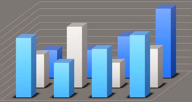 &#039;&#039;Eurostat&#039;&#039;: Latvijā novembrī bijusi augstāka gada inflācija nekā ES un eirozonā vidēji