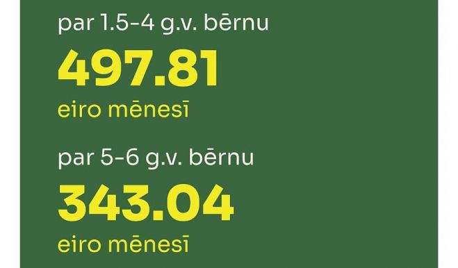 Ilustrācija - marupe.lv