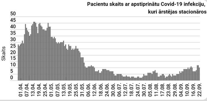 Grafika - SPKC