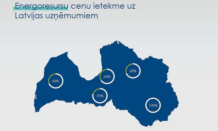 Ilustrācija - "Altum"
